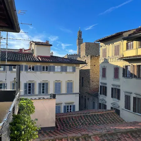 Hotel Boutique Del Corso